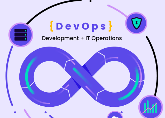 AWS DevOps